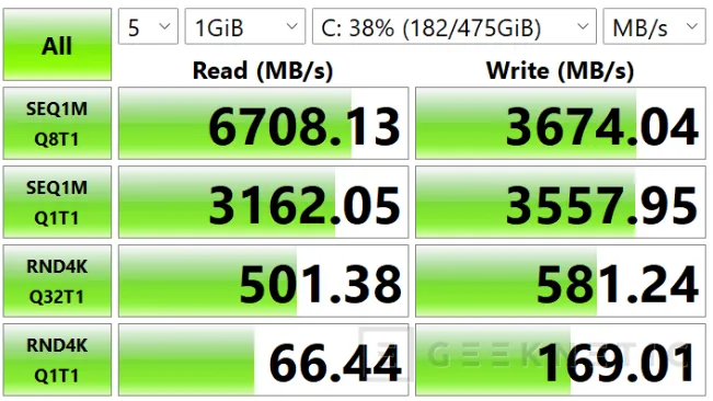 Geeknetic ASUS ExpertBook B5 B5405CCA Review 34