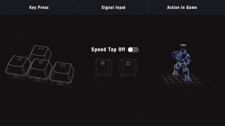 Geeknetic ASUS ROG Falcata Review 18