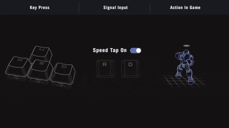 Geeknetic ASUS ROG Falcata Review 19