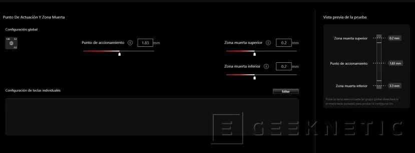 Geeknetic ASUS ROG Falcata Review 14