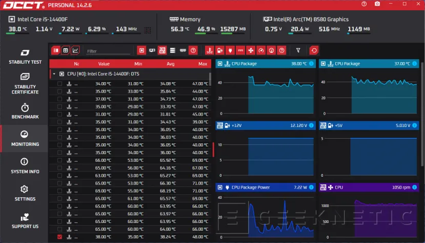 Geeknetic XPG LEVANTE II 240 Review 22