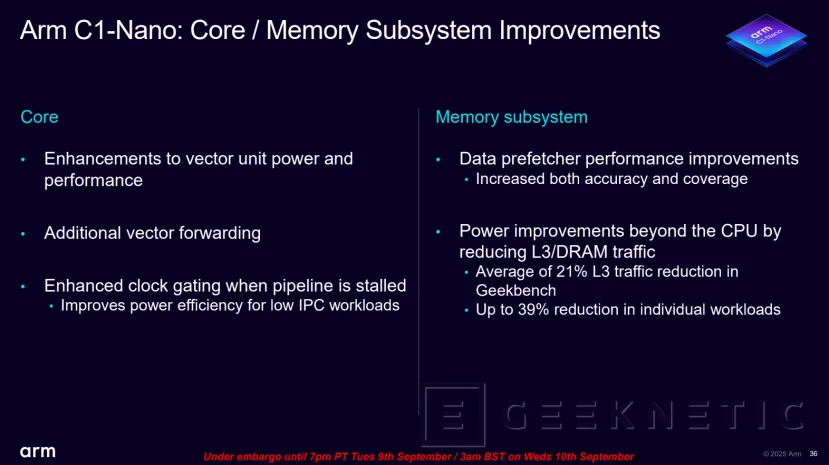 Geeknetic ARM Lumex: Así multiplican por 5 el rendimiento en IA los nuevos núcleos C1-Ultra con SME2  26