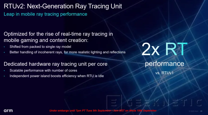Geeknetic ARM Lumex: Así multiplican por 5 el rendimiento en IA los nuevos núcleos C1-Ultra con SME2 43