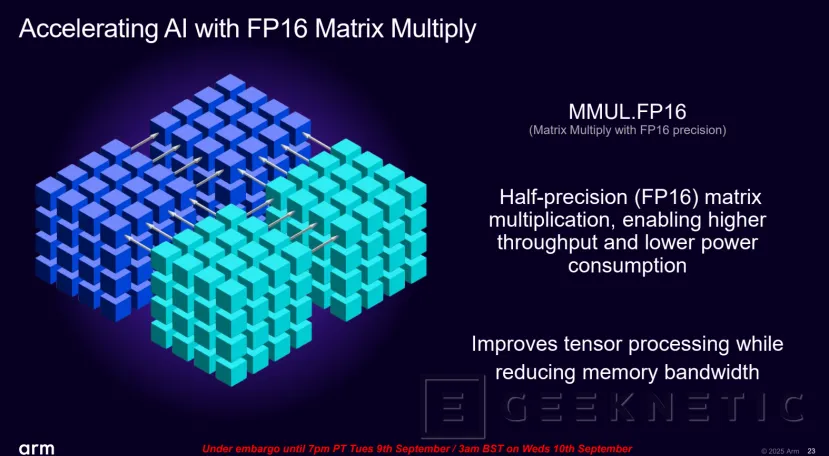 Geeknetic ARM Lumex: Así multiplican por 5 el rendimiento en IA los nuevos núcleos C1-Ultra con SME2 37