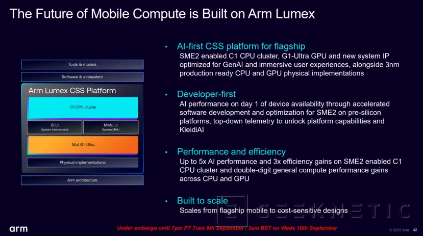 Geeknetic ARM Lumex: Así multiplican por 5 el rendimiento en IA los nuevos núcleos C1-Ultra con SME2 61