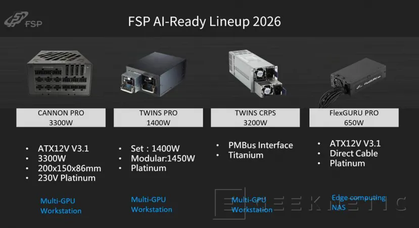Geeknetic Todas las novedades de FSP para el 2026 1