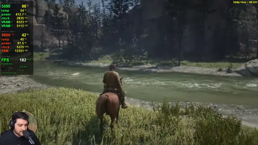 Geeknetic Usuarios han probado DLSS 4.5 desde resoluciones 240p y 360p obteniendo una gran calidad en los juegos 1