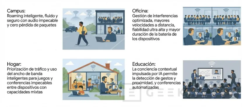 Geeknetic Wi-Fi 8, velocidad y todas las novedades del estándar inalámbrico de próxima generación 5