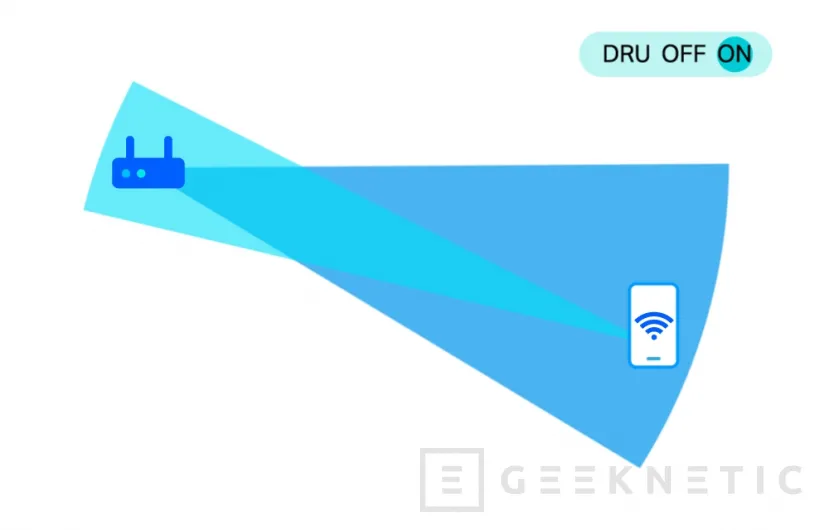 Geeknetic Wi-Fi 8, velocidad y todas las novedades del estándar inalámbrico de próxima generación 1