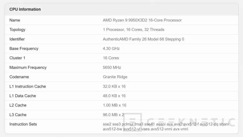 Geeknetic Aparece el AMD Ryzen 9 9950X3D2 en Geekbench, 2 x 96 MB de Caché L3 para gaming 1