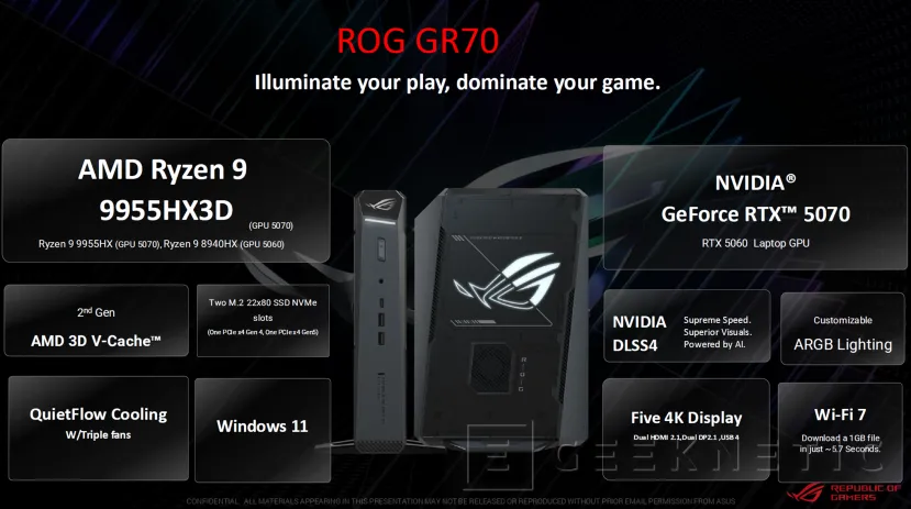 Geeknetic ASUS ROG GR70: MiniPC compacto con todo un AMD Ryzen 9 9955HX3D y una RTX 5070 1