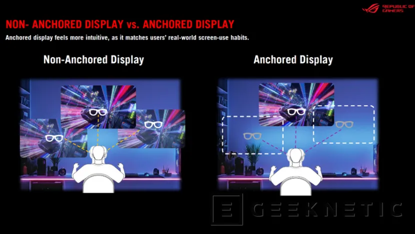 Geeknetic Con las nuevas gafas Gaming AR ASUS ROG XREAL R1 podrás crear una pantalla virtual de 171 pulgadas a 240 Hz 3