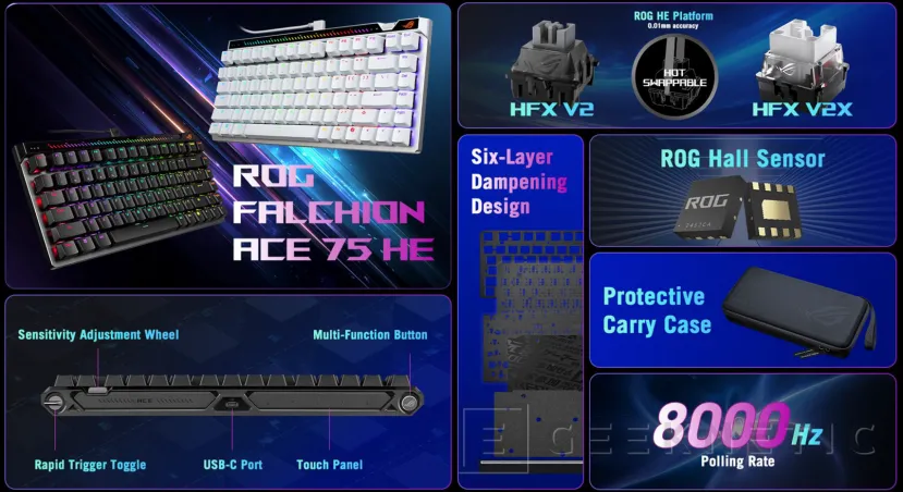 Geeknetic Novedades en periféricos ASUS ROG: Teclados magnéticos, auriculares de altas prestaciones y nueva línea Kojima Productions 3