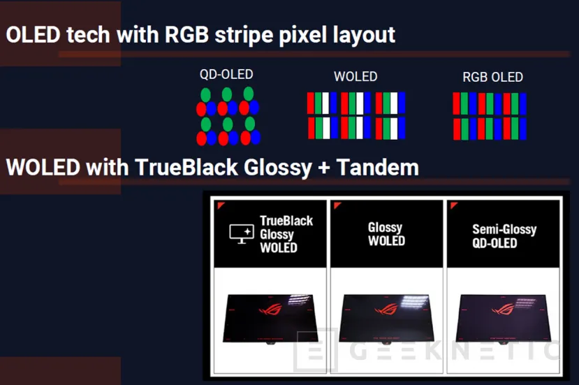 Geeknetic ASUS nos muestra sus nuevos monitores gaming con paneles OLED de franjas RGB de última generación en tándem, modo dual y mucho más 2
