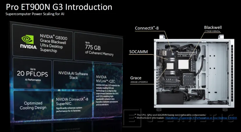 Geeknetic ASUS ExpertCenter Pro ET900N G3: 20 PETAFLOPS de potencia de IA con el superchip NVIDIA GB300 en formato semitorre 2