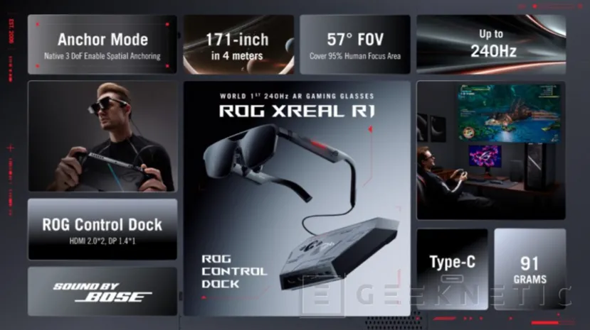 Geeknetic Con las nuevas gafas Gaming AR ASUS ROG XREAL R1 podrás crear una pantalla virtual de 171 pulgadas a 240 Hz 2