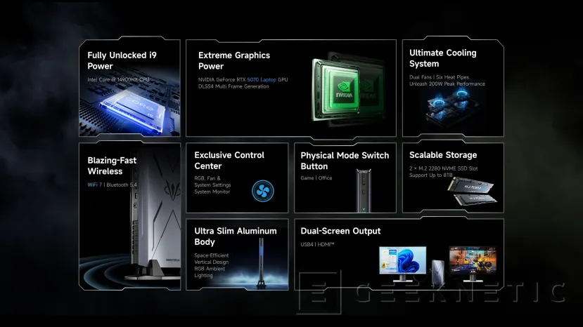 Geeknetic Minisforum actualiza el AtomMan G7 Pro para añadir una RTX 5070 junto al Core i9 14900HX 2