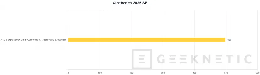 Geeknetic ASUS ExpertBook Ultra Review con Intel Core Ultra X7 358H 26