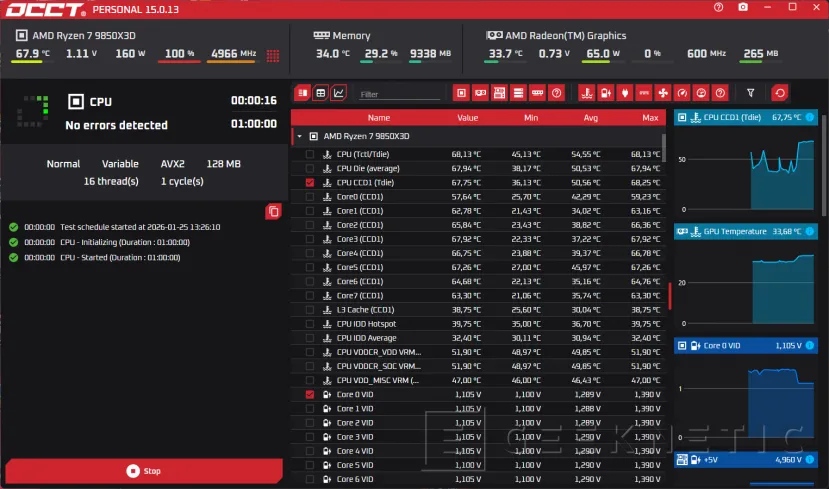 Geeknetic AMD Ryzen 7 9850X3D Review 12