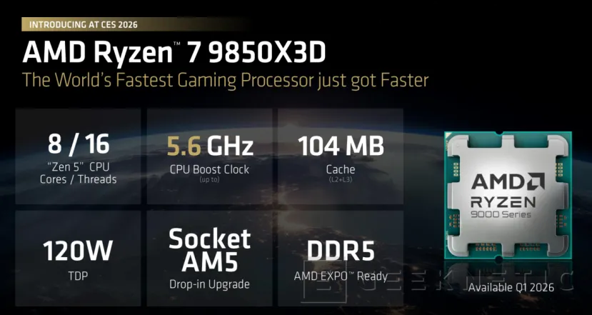 Geeknetic AMD Ryzen 7 9850X3D Review 2