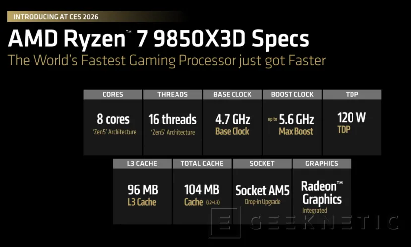 Geeknetic AMD Ryzen 7 9850X3D Review 8