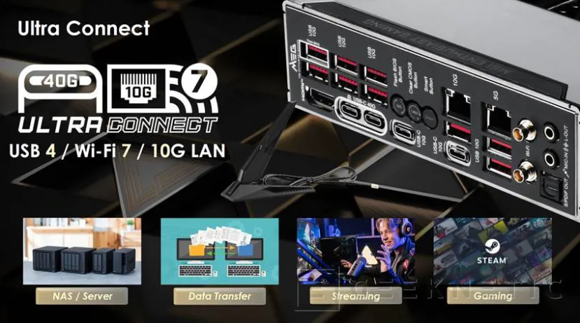 Geeknetic Las últimas novedades de MSI en placas, fuentes y refrigeración 5