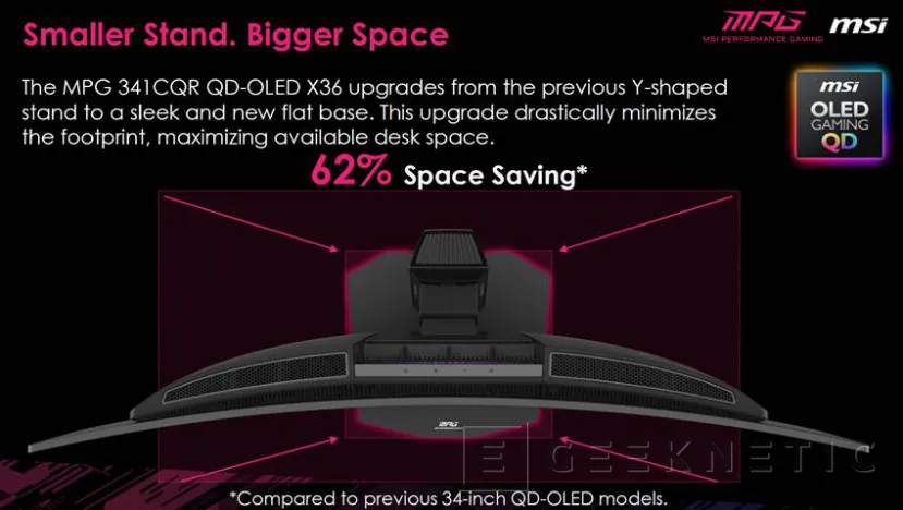 Geeknetic Así es el nuevo MSI MPG 341CQR QD-OLED X36 con paneles de quinta generación y lo último en tecnología 4