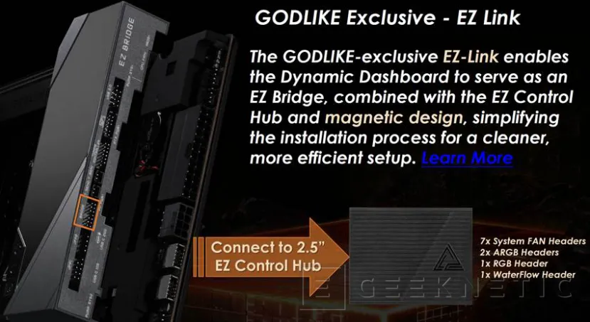 Geeknetic Las últimas novedades de MSI en placas, fuentes y refrigeración 27