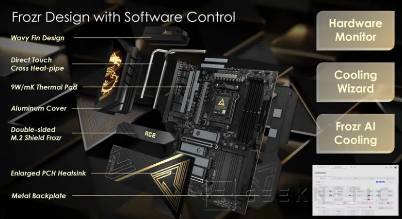 Geeknetic Las últimas novedades de MSI en placas, fuentes y refrigeración 4