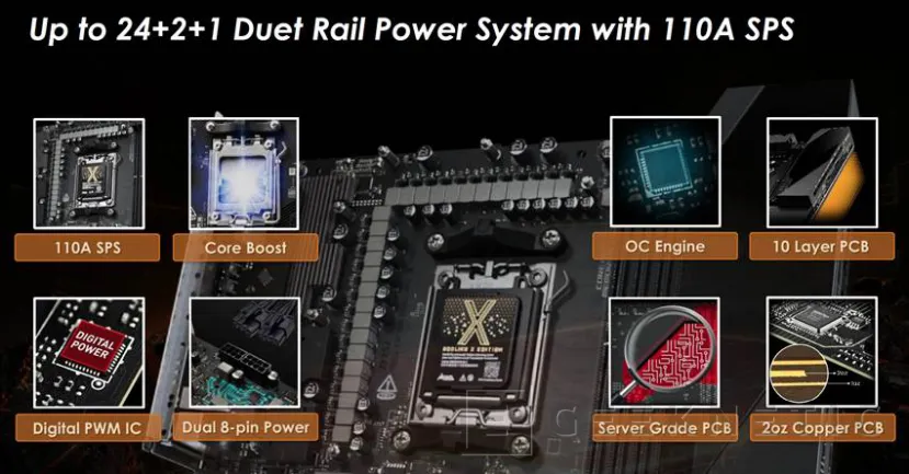 Geeknetic Las últimas novedades de MSI en placas, fuentes y refrigeración 25