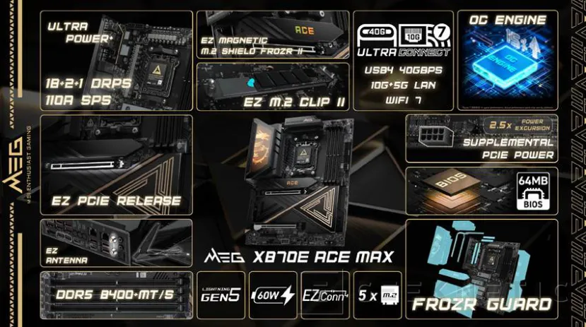 Geeknetic Las últimas novedades de MSI en placas, fuentes y refrigeración 1