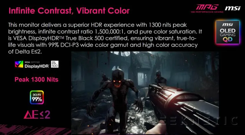 Geeknetic Así es el nuevo MSI MPG 341CQR QD-OLED X36 con paneles de quinta generación y lo último en tecnología 8