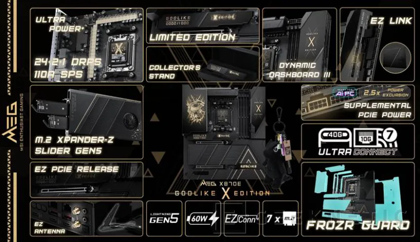 Geeknetic Las últimas novedades de MSI en placas, fuentes y refrigeración 34