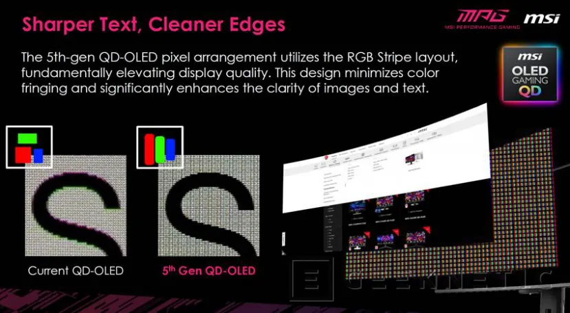 Geeknetic Así es el nuevo MSI MPG 341CQR QD-OLED X36 con paneles de quinta generación y lo último en tecnología 6