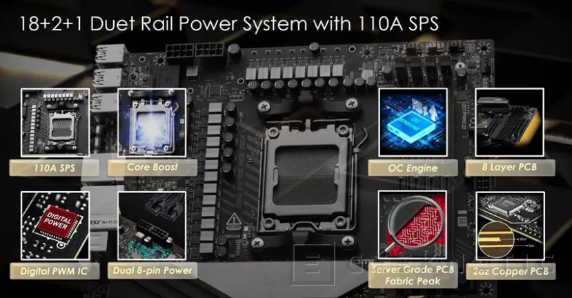 Geeknetic Las últimas novedades de MSI en placas, fuentes y refrigeración 2