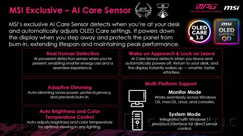 Geeknetic Así es el nuevo MSI MPG 341CQR QD-OLED X36 con paneles de quinta generación y lo último en tecnología 14