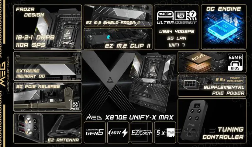 Geeknetic Las últimas novedades de MSI en placas, fuentes y refrigeración 36