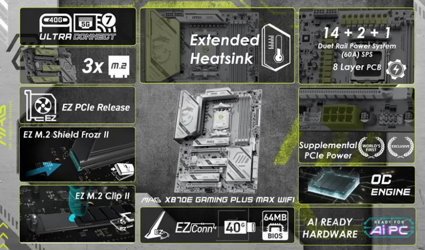 Geeknetic Las últimas novedades de MSI en placas, fuentes y refrigeración 40
