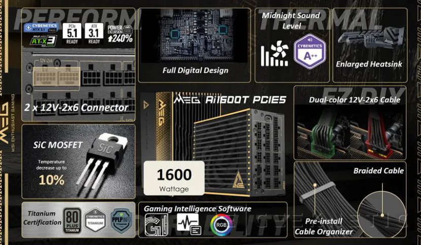 Geeknetic Las últimas novedades de MSI en placas, fuentes y refrigeración 13