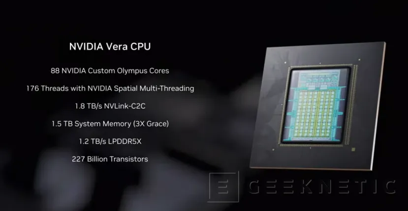 Geeknetic Así es NVIDIA Vera Rubin: Rendimiento x5 en inferencia de IA y el doble de potencia de CPU para una nueva generación de superordenadores 2