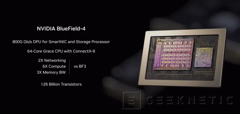 Geeknetic Así es NVIDIA Vera Rubin: Rendimiento x5 en inferencia de IA y el doble de potencia de CPU para una nueva generación de superordenadores 6