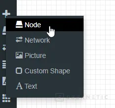 Geeknetic MikroTik CHR en EVE-NG: Domina la Virtualización de Infraestructuras 13
