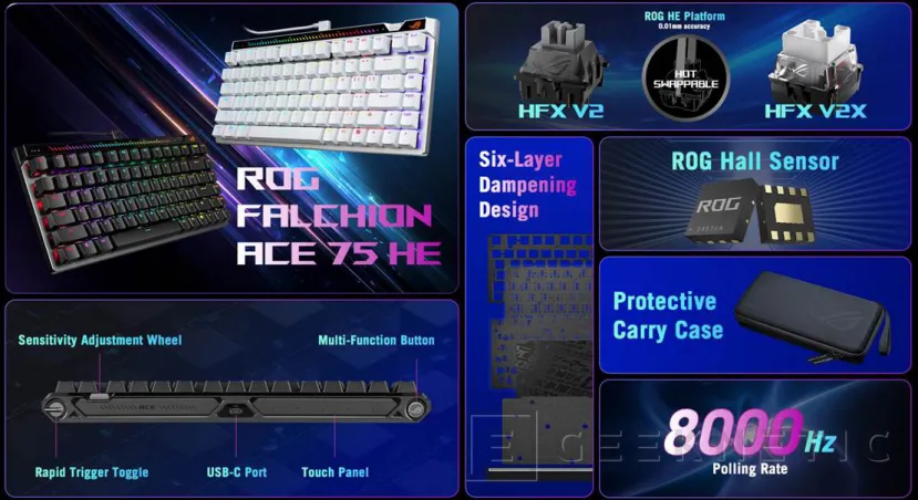 Geeknetic Descubre Todas las Novedades de Dispositivos ASUS para este 2026 34