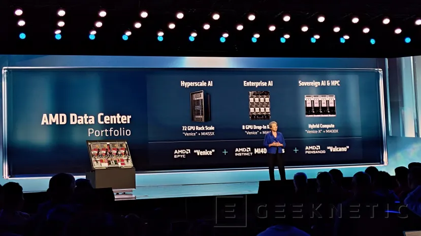 Geeknetic Los núcleos Zen 6 aparecen en el CES, AMD presenta los EPYC VENICE para servidores de próxima generación 2