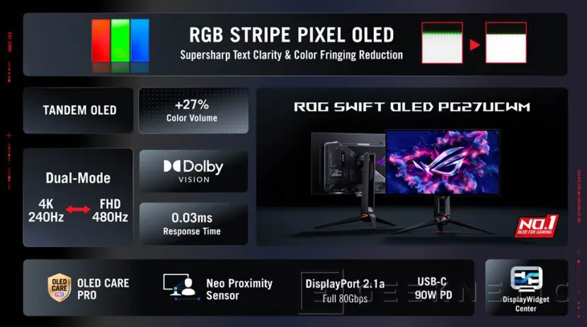 Geeknetic Descubre Todas las Novedades de Dispositivos ASUS para este 2026 5