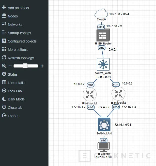 Geeknetic MikroTik CHR en EVE-NG: Domina la Virtualización de Infraestructuras 21