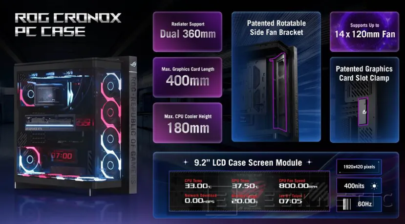 Geeknetic ASUS nos muestra Todas sus Novedades de Componentes para el año 2026 17