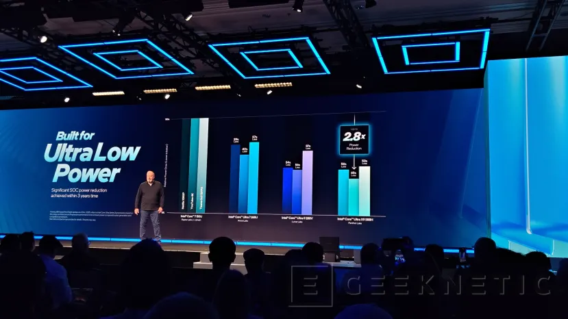 Geeknetic Intel Core Ultra Series 3: Panther Lake estrena el proceso Intel A18 junto con la GPU integrada más grande de su historia 3