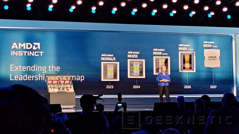 Geeknetic Los núcleos Zen 6 aparecen en el CES, AMD presenta los EPYC VENICE para servidores de próxima generación 1