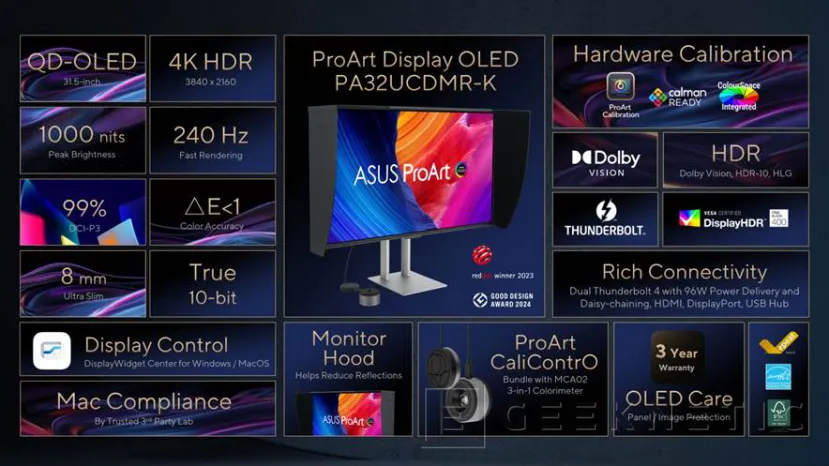 Geeknetic Descubre Todas las Novedades de Dispositivos ASUS para este 2026 19